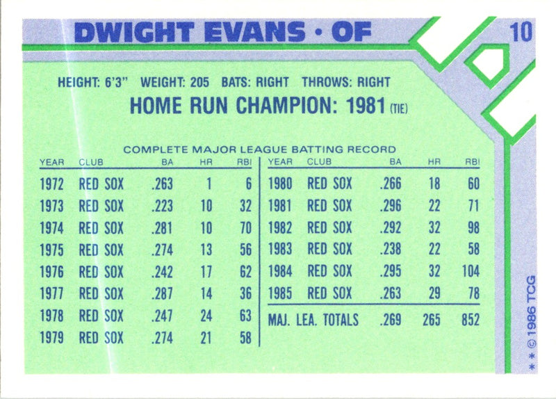 1986 Topps Baseball Champion Superstars Dwight Evans