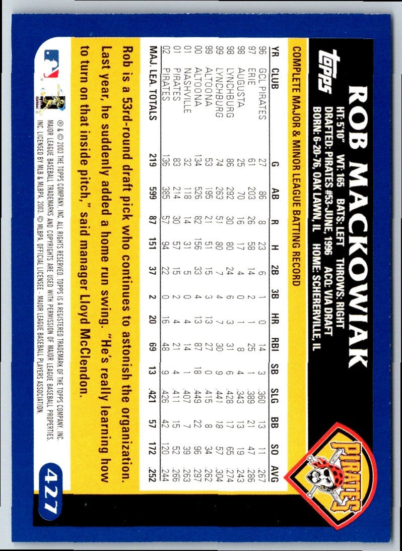 2003 Topps Rob Mackowiak