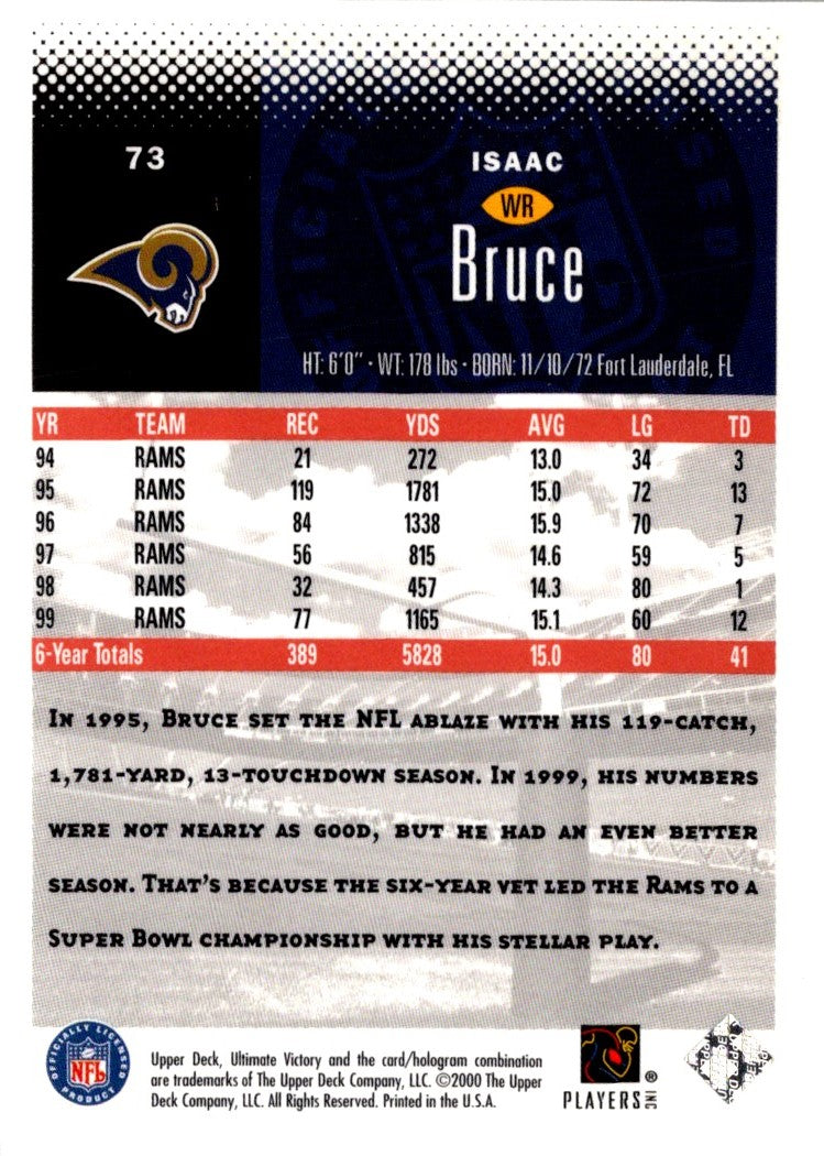 2000 Upper Deck Ultimate Victory Isaac Bruce