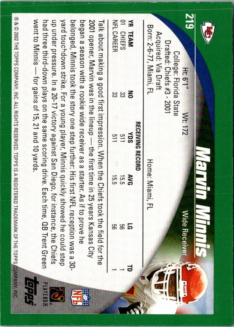 2002 Topps MVP Promotion Marvin Minnis