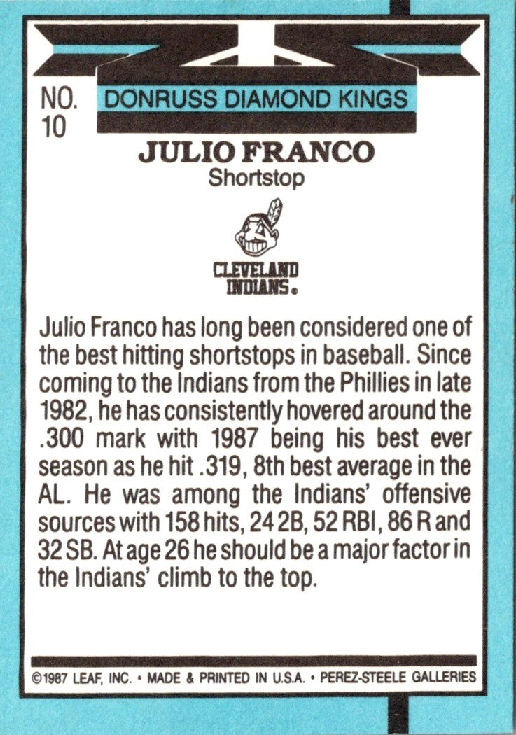 1988 Donruss Diamond Kings Julio Franco