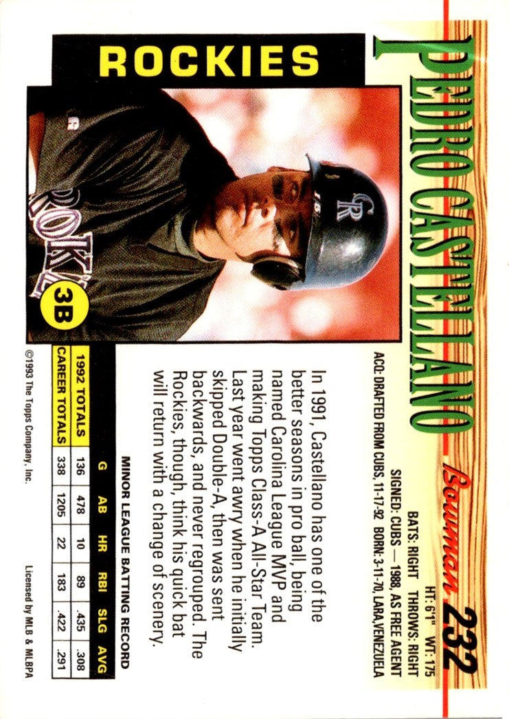 1993 Bowman Pedro Castellano