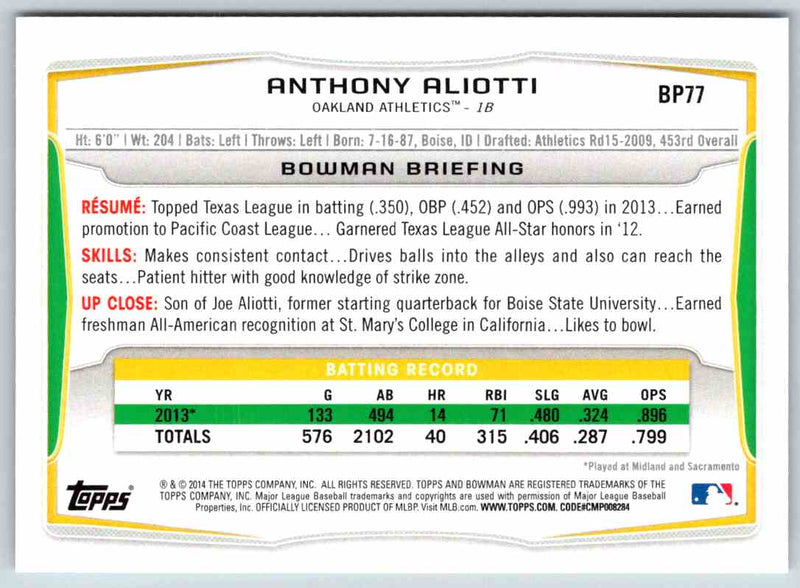 2014 Bowman Anthony Aliotti