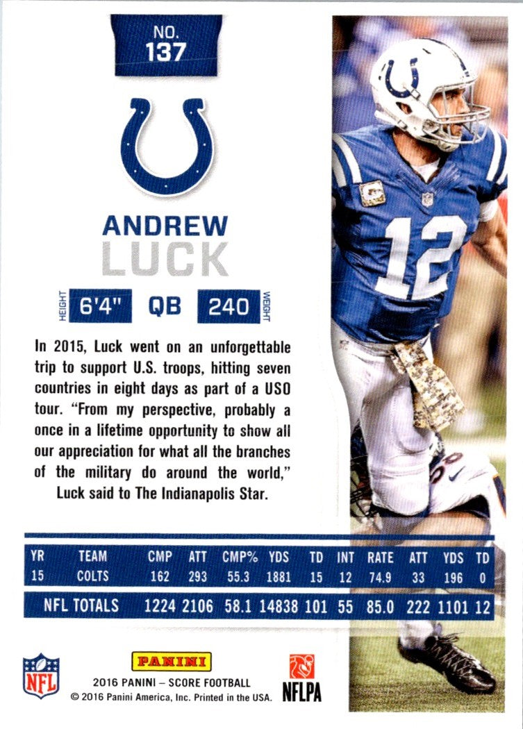 2016 Score Andrew Luck