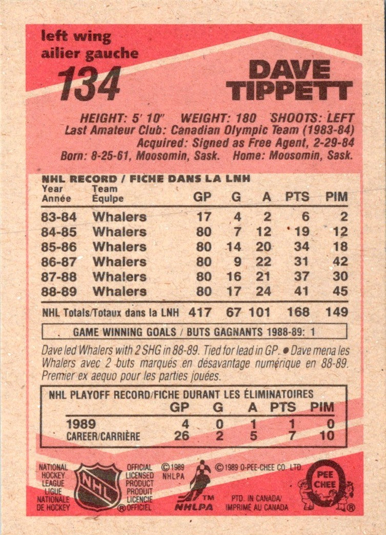 1989 O-Pee-Chee Dave Tippett