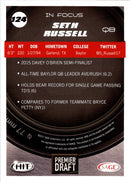 2017 SAGE HIT Seth Russell