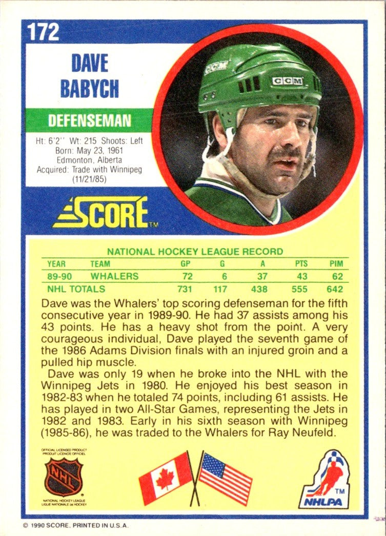 1990 Score Dave Babych