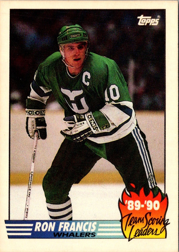 1990 Topps Team Scoring Leaders Ron Francis #21