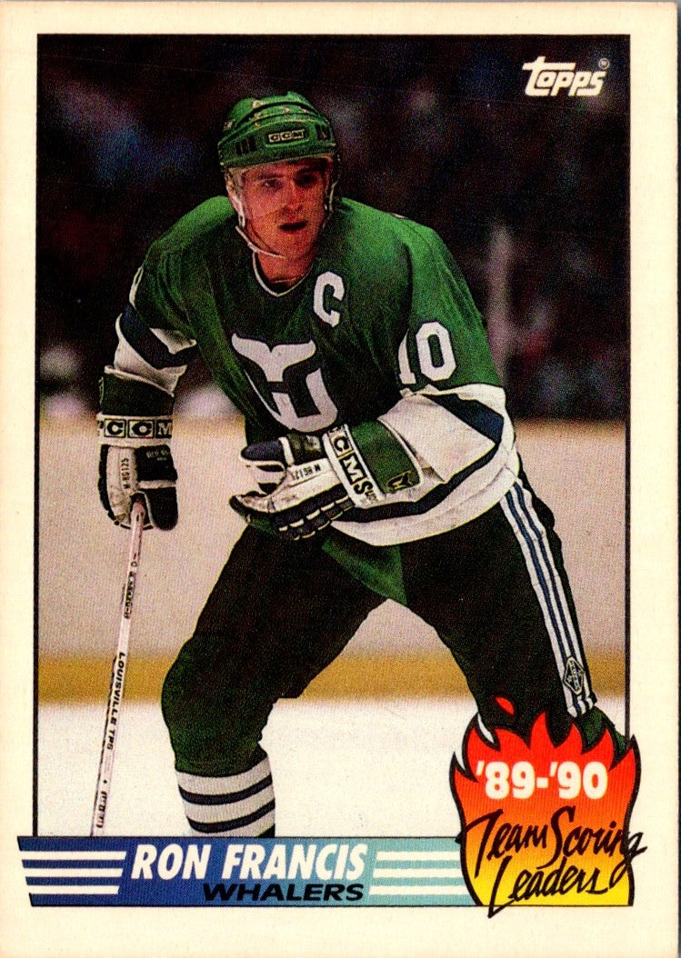 1990 Topps Team Scoring Leaders Ron Francis