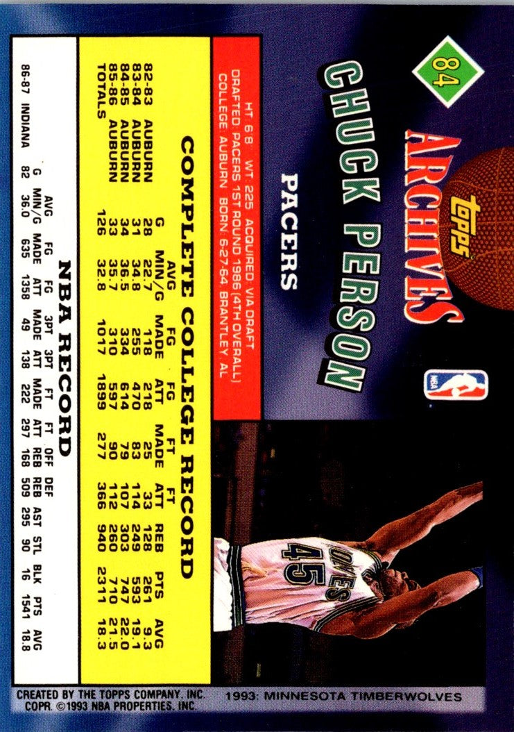 1992 Topps Archives Chuck Person