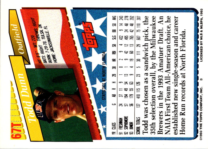 1993 Topps Traded Todd Dunn