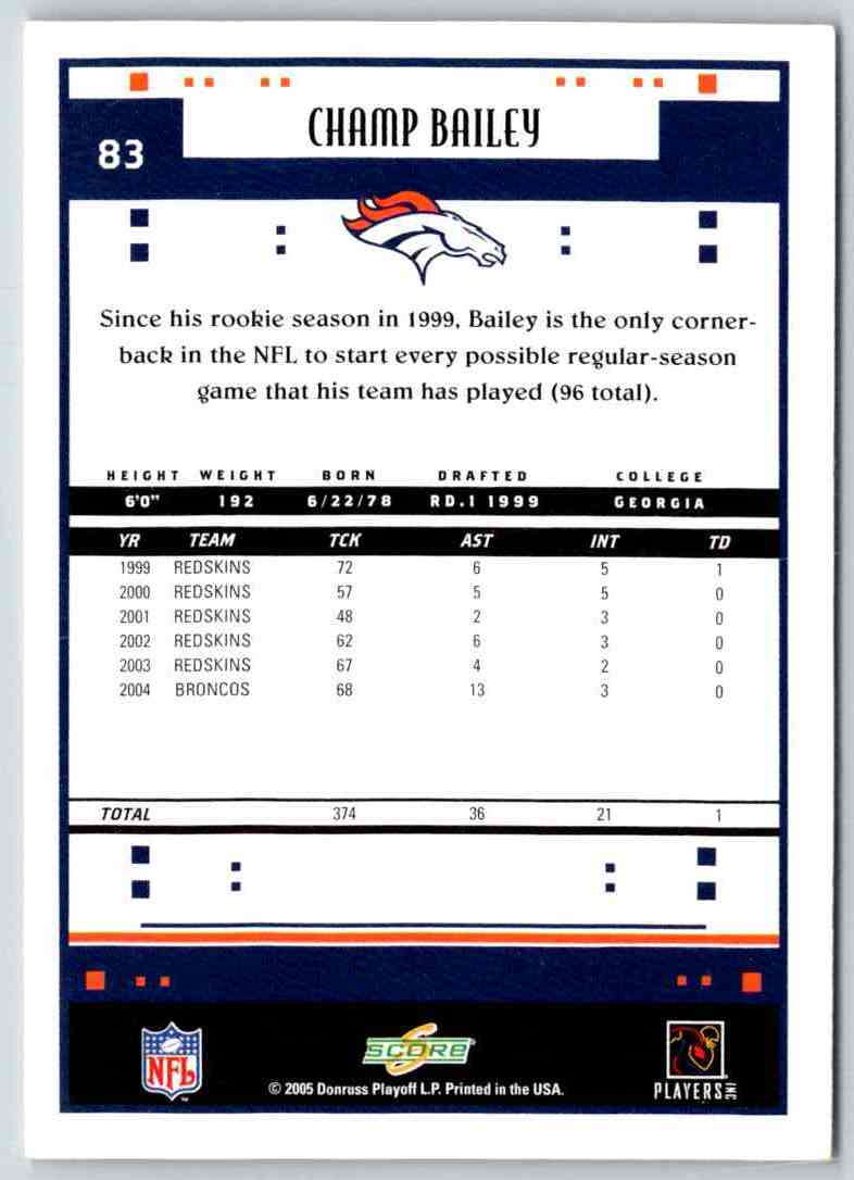 1995 Score Champ Bailey