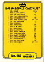 1982 Fleer Checklist: Astros/Phillies #651