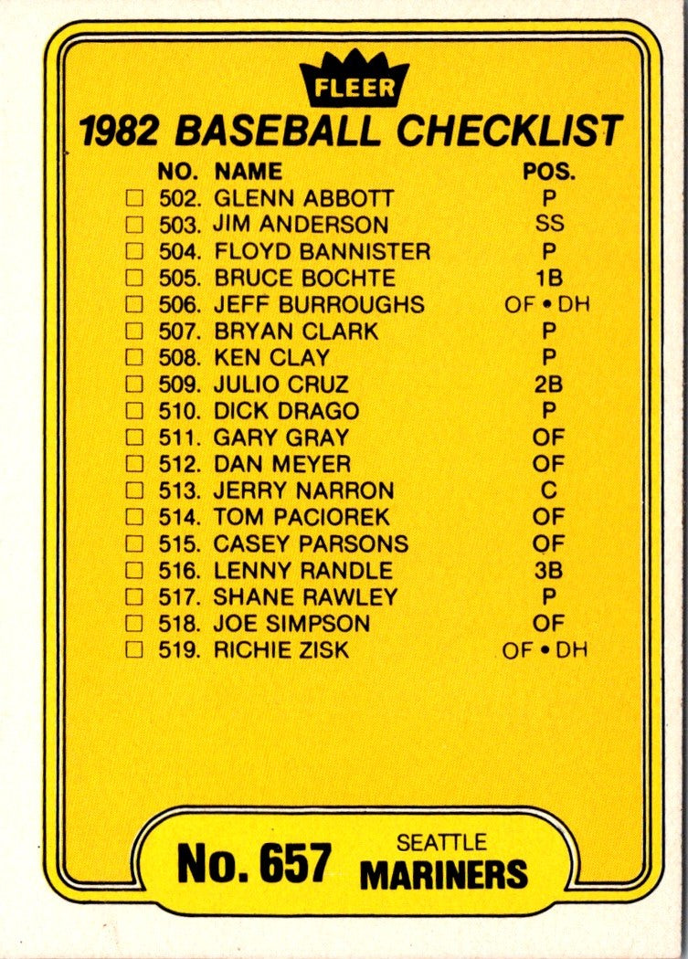 1982 Fleer Checklist: Astros/Phillies