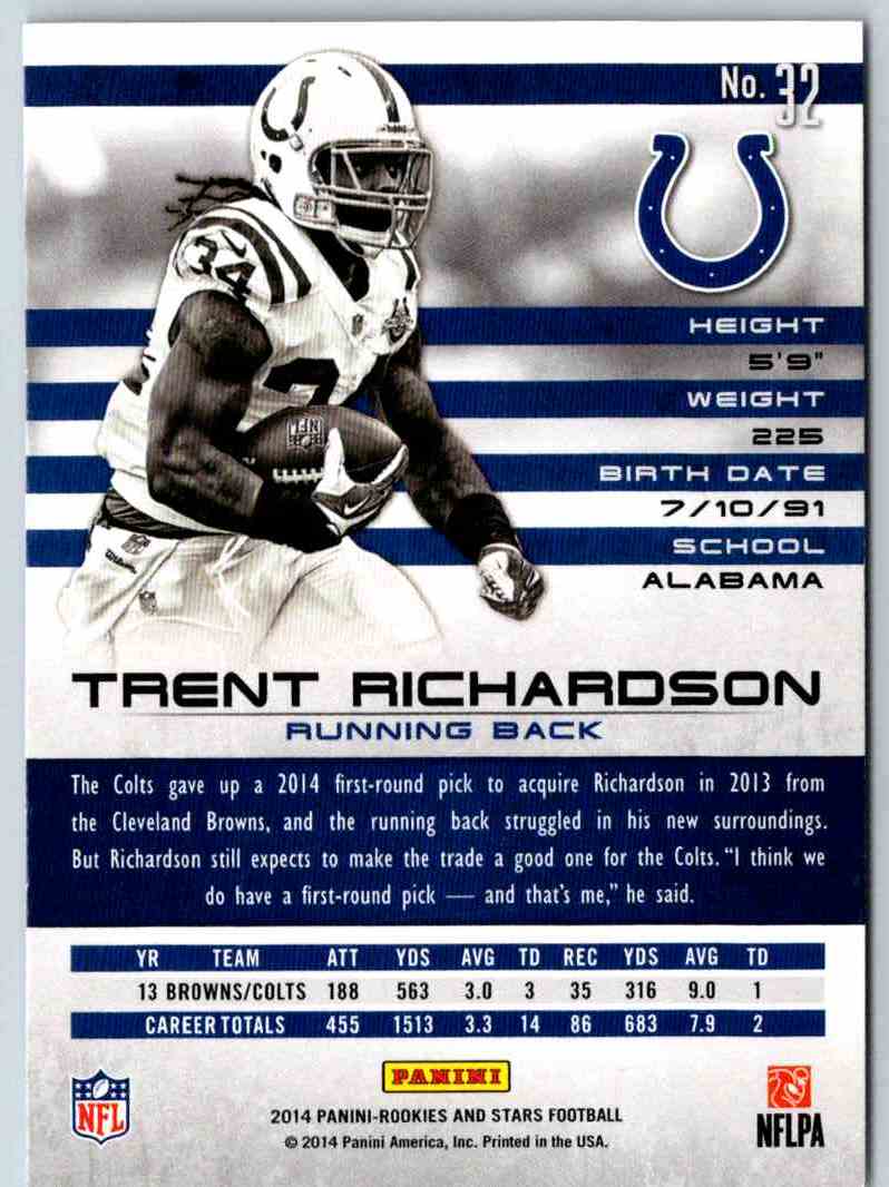 2014 Panini Rookies And Stars Trent Richardson