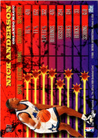 1994 Hoops Power Ratings Nick Anderson #PR-37