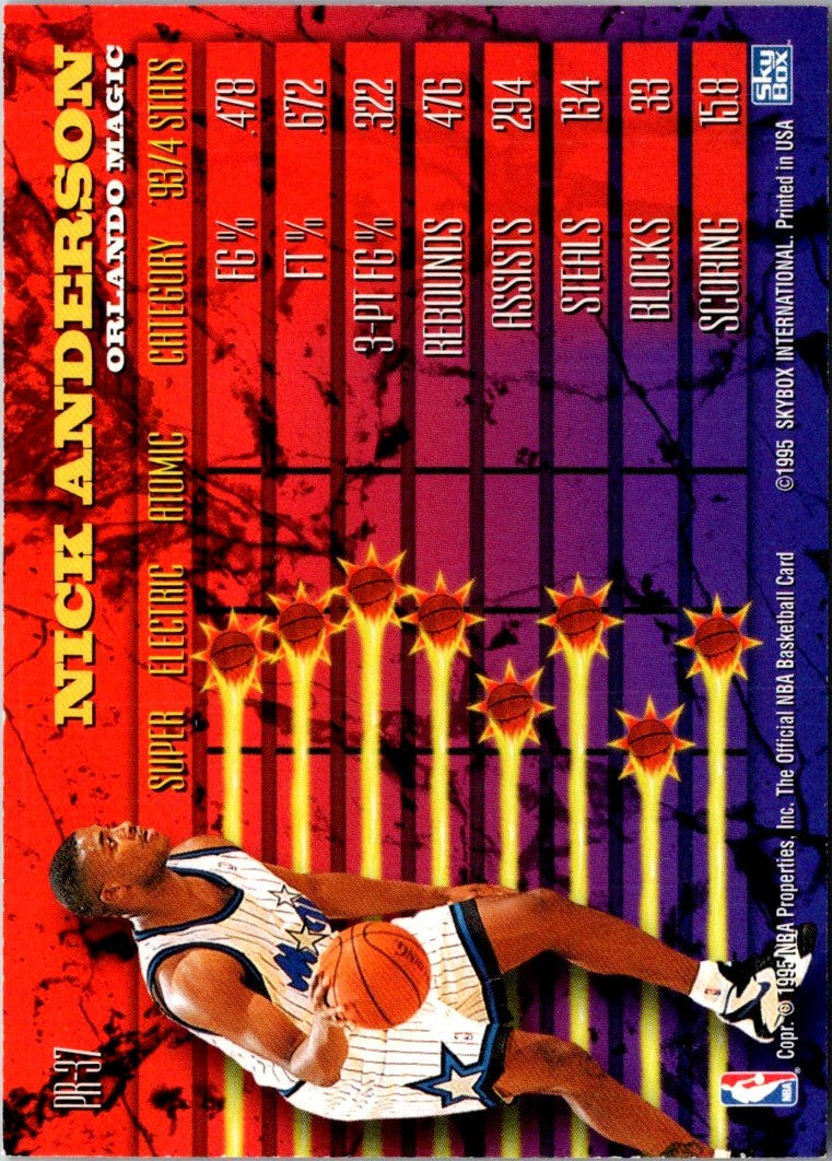 1994 Hoops Power Ratings Nick Anderson