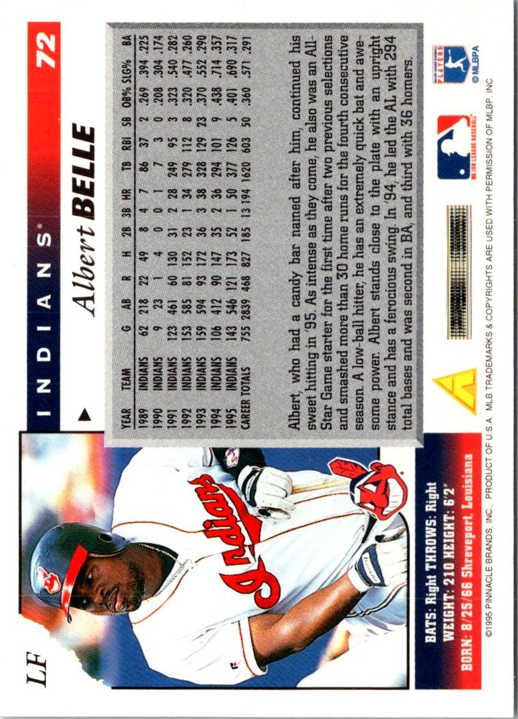 1995 Pinnacle Albert Belle