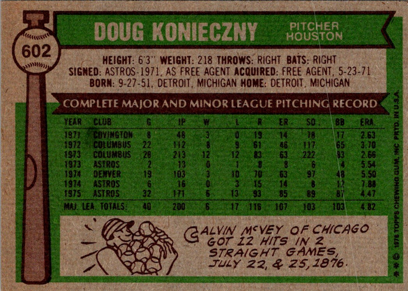 1976 Topps Doug Konieczny