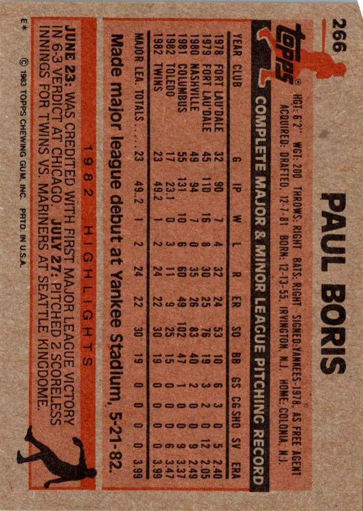 1983 Topps Paul Boris