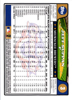 2008 Topps Opening Day Jeff Suppan #3