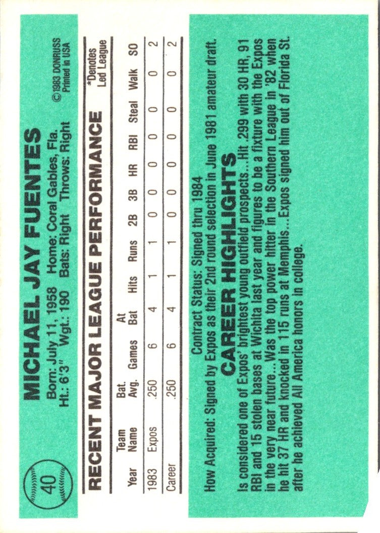 1984 Donruss Mike Fuentes