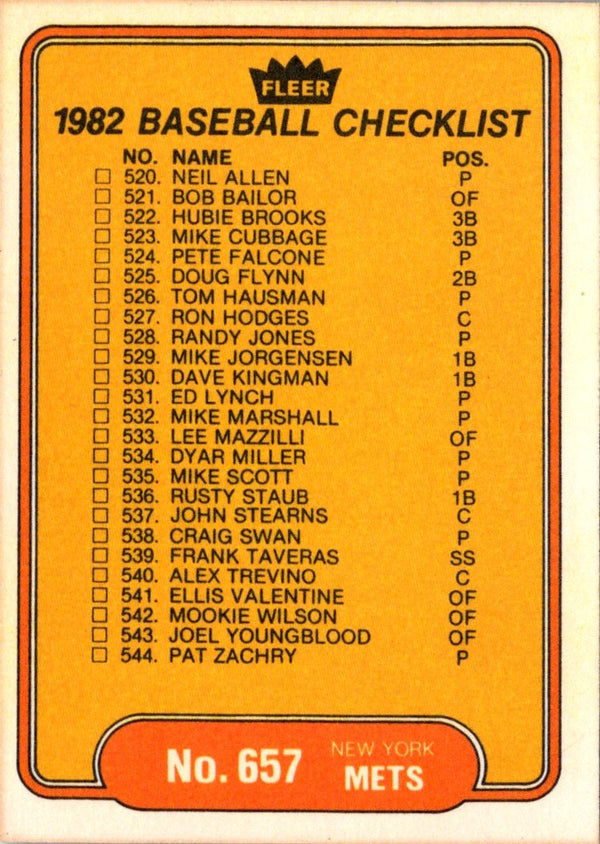 1982 Fleer Checklist: Astros/Phillies #651