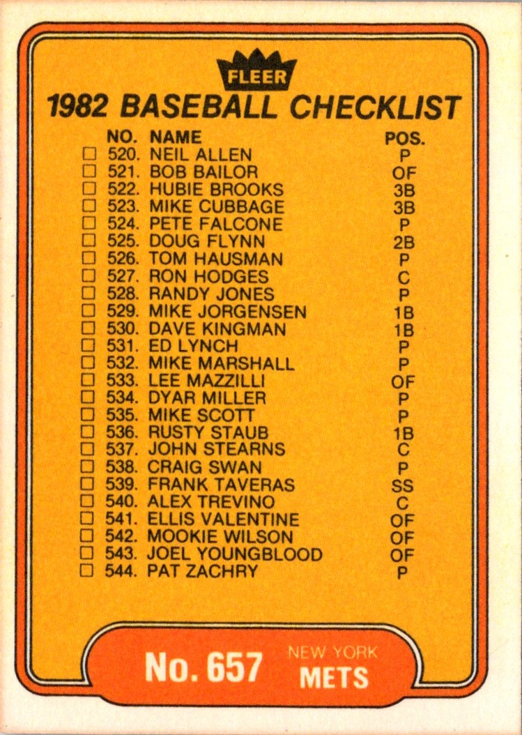 1982 Fleer Checklist: Astros/Phillies