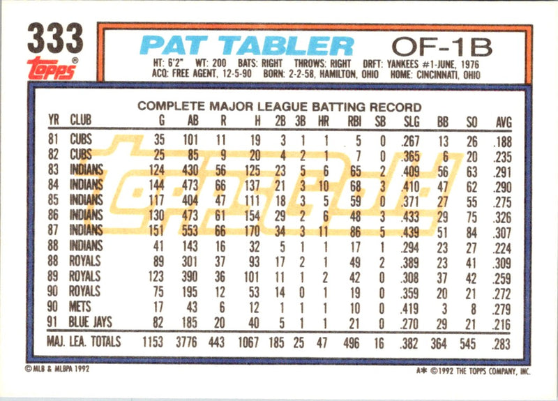 1992 Topps Pat Tabler