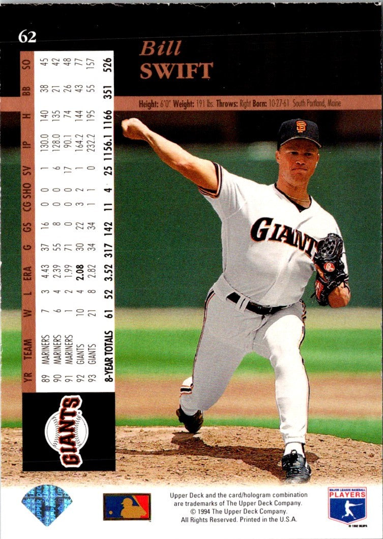 1994 Upper Deck  bill swift