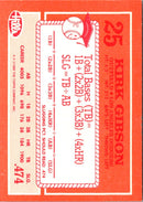 1990 Topps Hills Hit Men Kirk Gibson