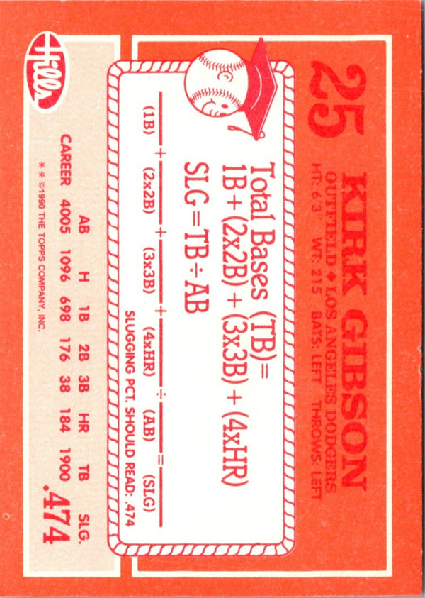 1990 Topps Hills Hit Men Kirk Gibson #25