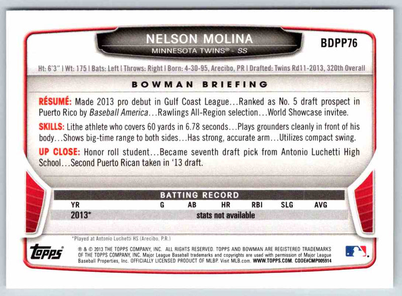 2013 Bowman Nelson Molina