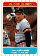 1986 Fleer League Leaders Lance Parrish