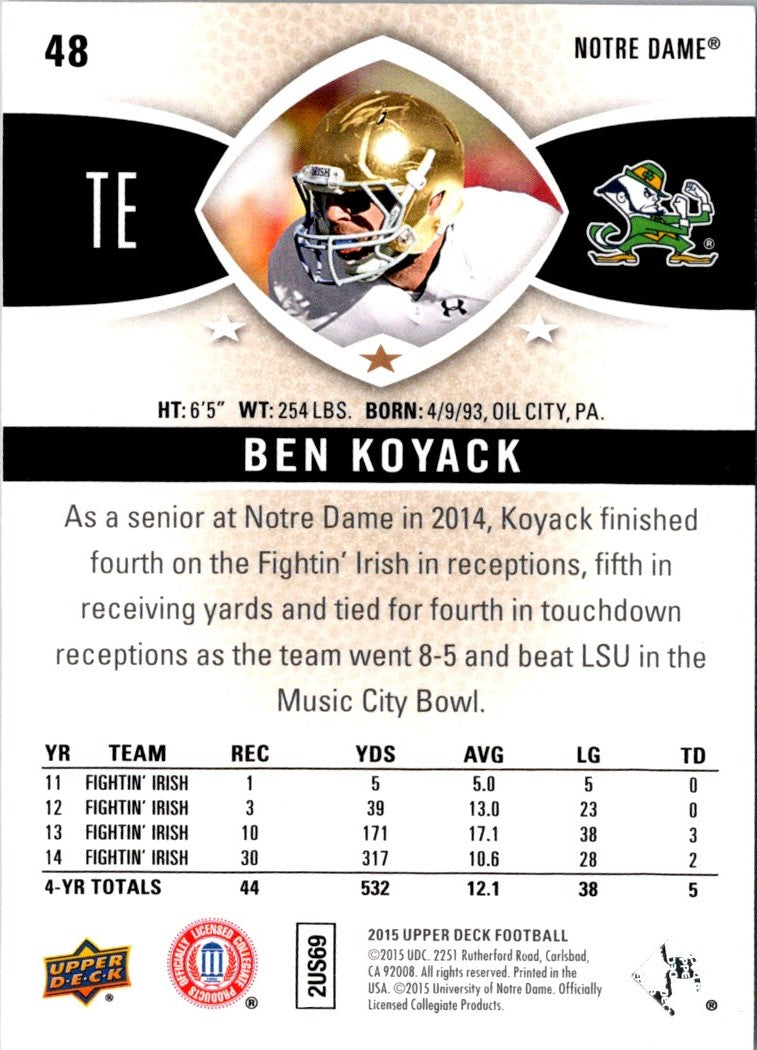 2015 Upper Deck Ben Koyack