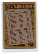 1986 Topps Joe Montana