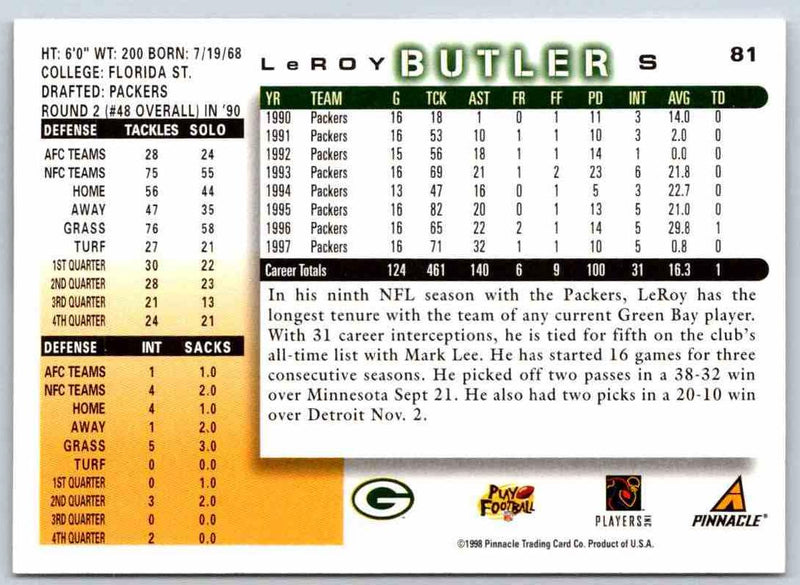 1998 Edge LeRoy Butler