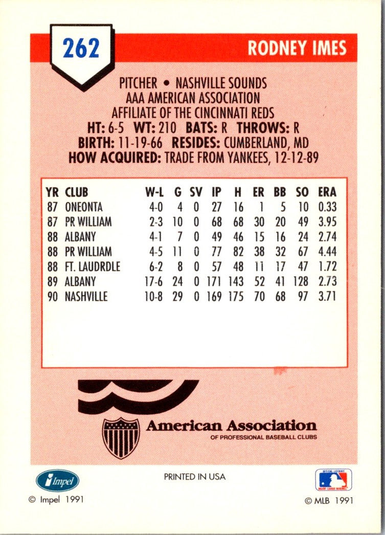 1991 Line Drive AAA Rodney Imes