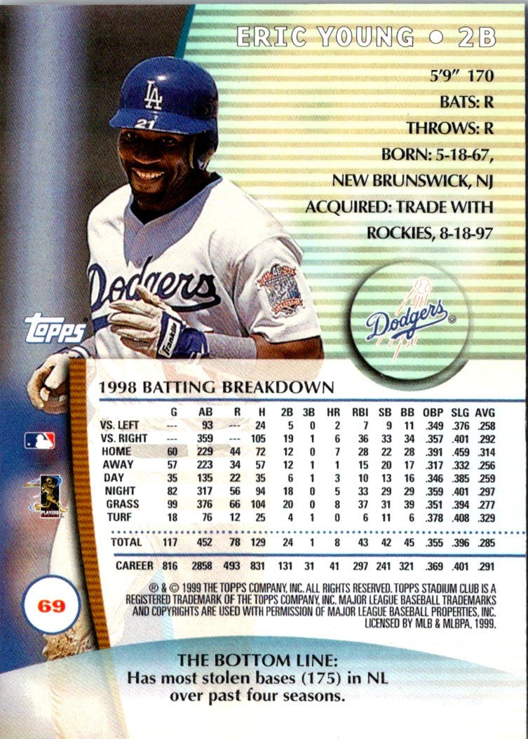 1999 Stadium Club Eric Young