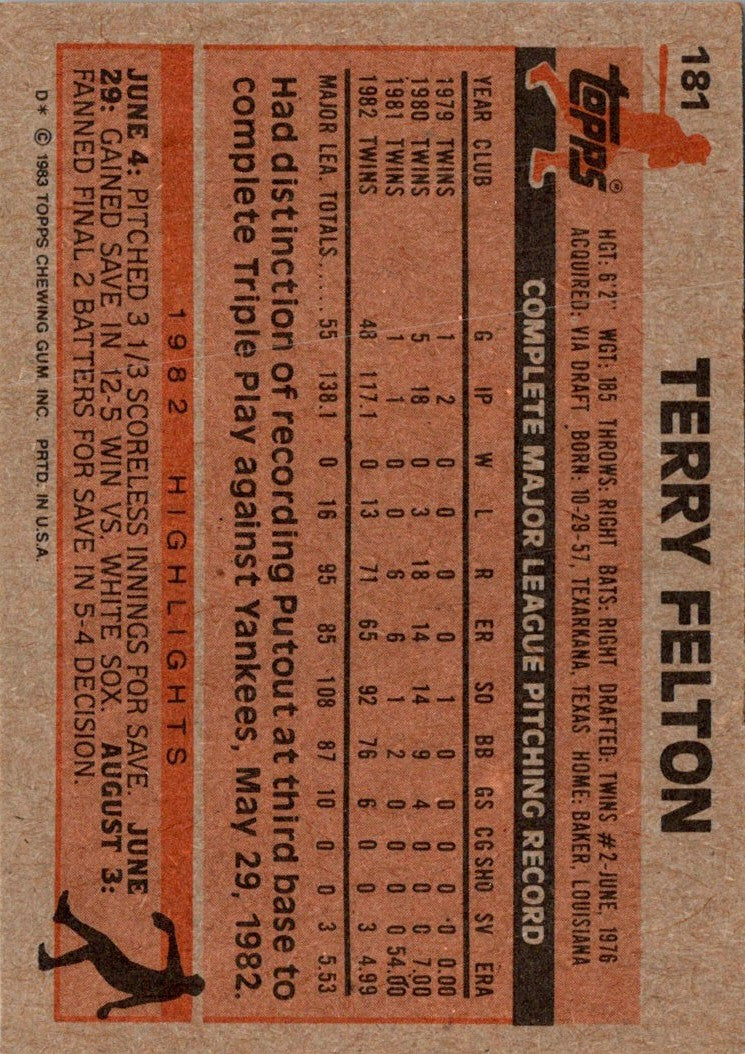 1983 Topps Terry Felton