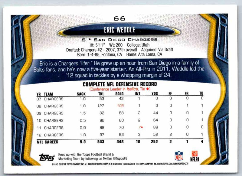 2013 Topps Eric Weddle