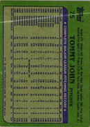 1982 Topps Tommy John