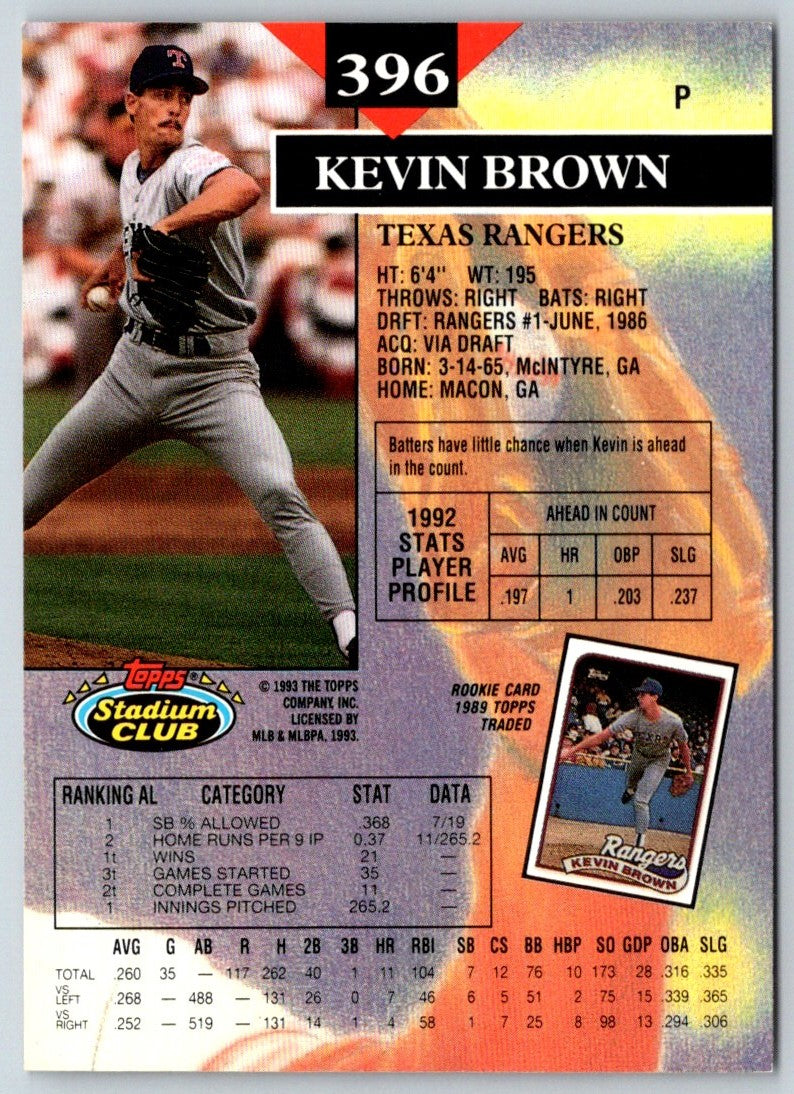 1993 Stadium Club Members Only Kevin Brown