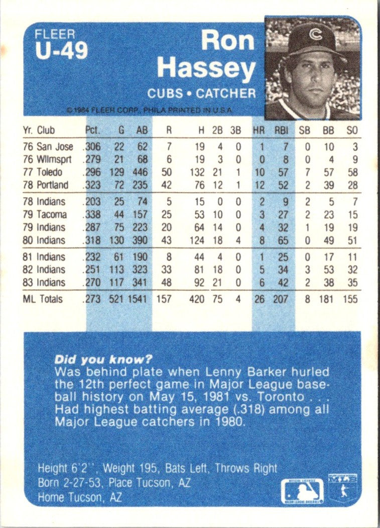 1984 Fleer Update Ron Hassey