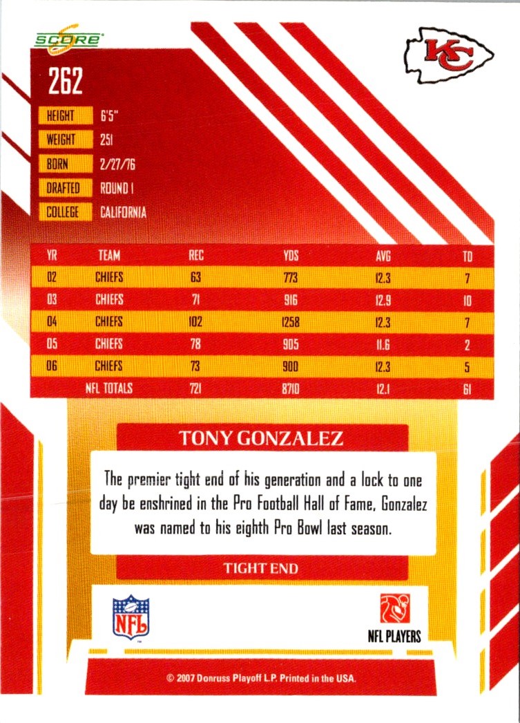 2007 Score Tony Gonzalez
