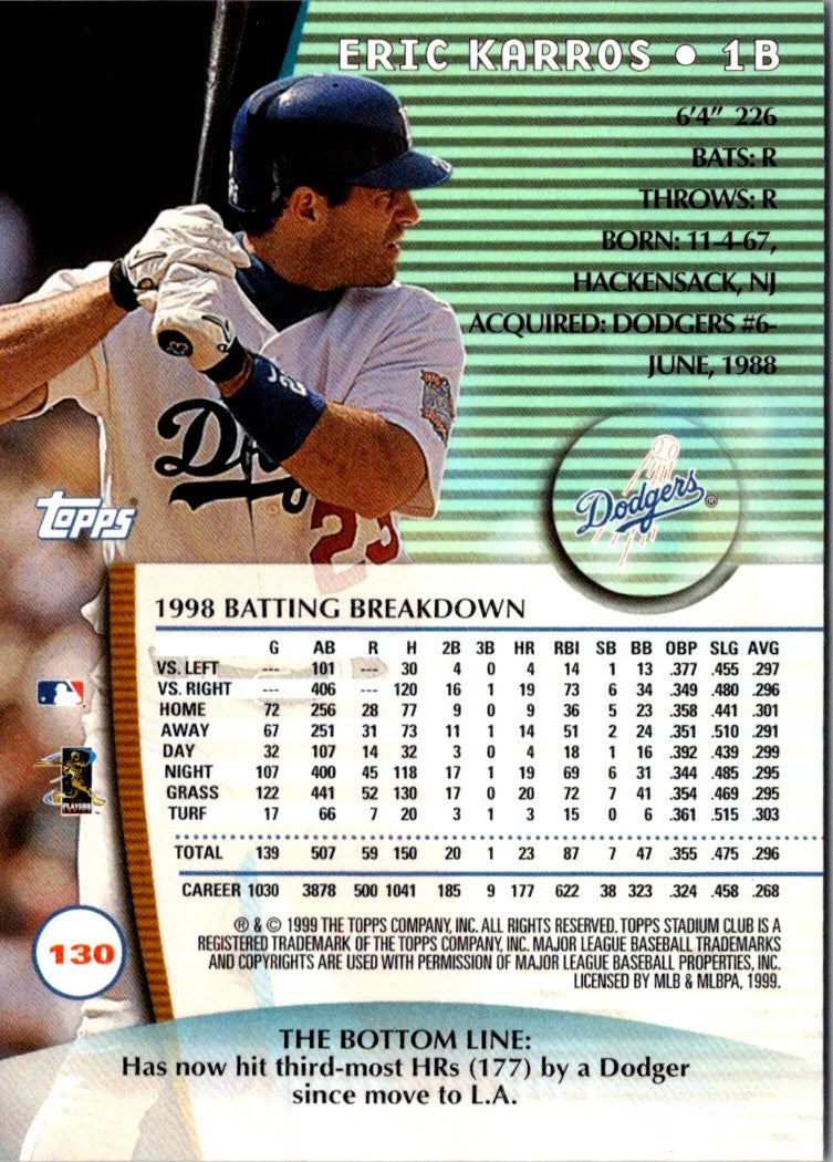 1999 Stadium Club Eric Karros