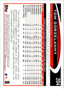 2012 Topps Tom Gorzelanny