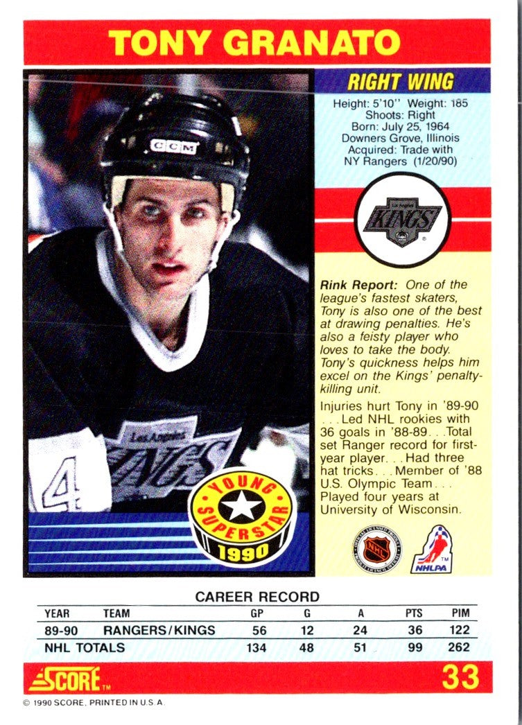 1990 Score Young Superstars Tony Granato