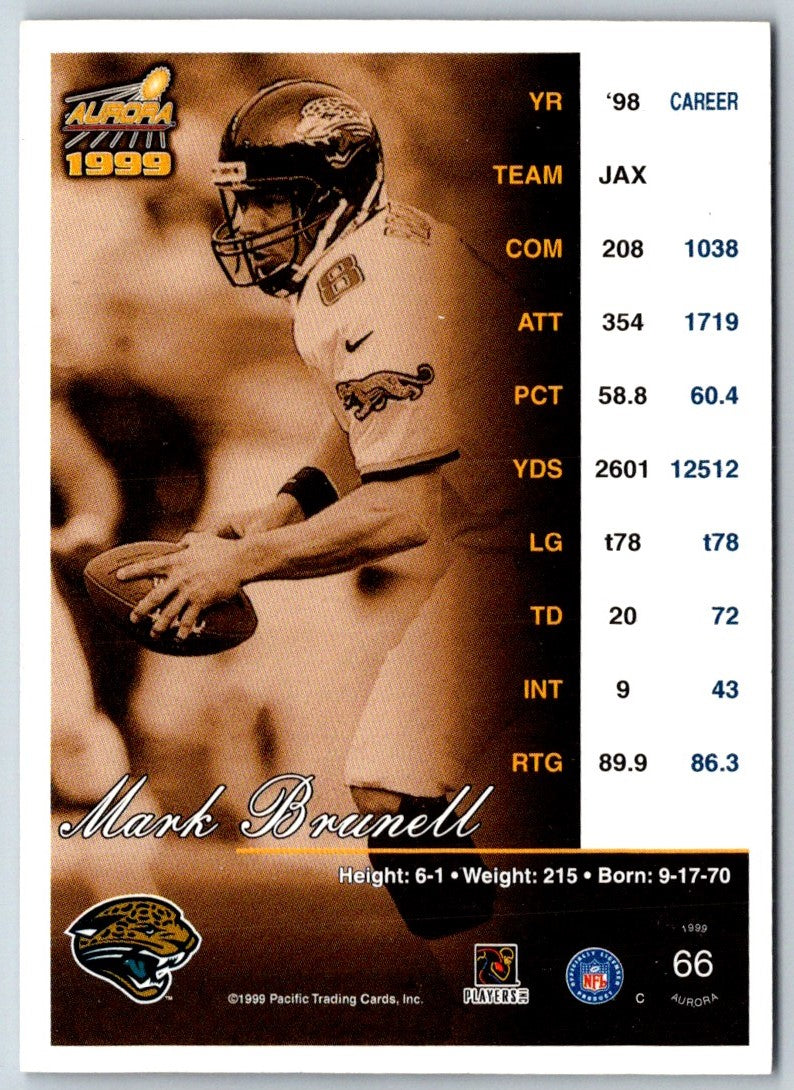 1999 Pacific Aurora Mark Brunell