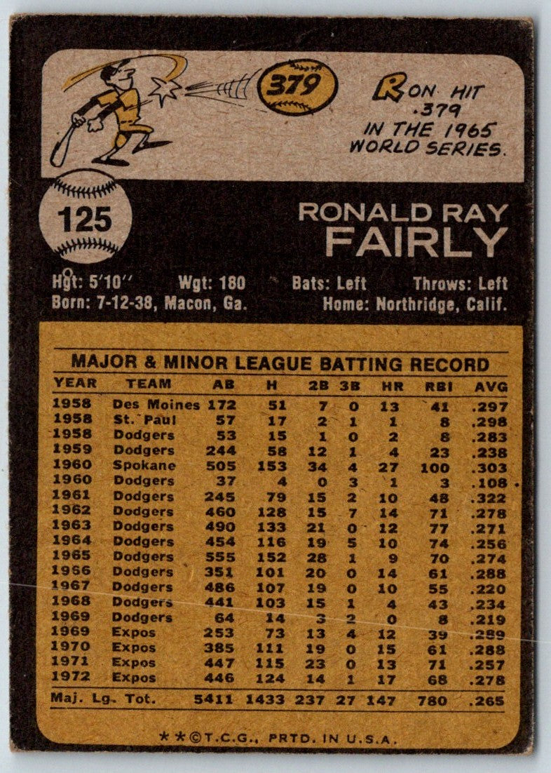 1973 Topps Ron Fairly